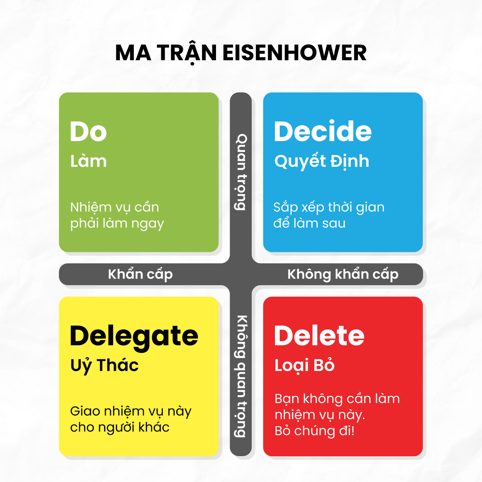 12 Cách Phát Triển Kỹ Năng Quản Lý Thời Gian Hiệu Quả Bạn Nên Thử Ngay!