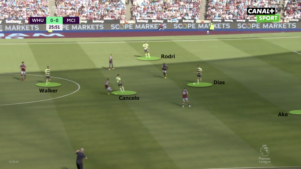 Haaland thay đổi cách chơi của Man City thế nào?